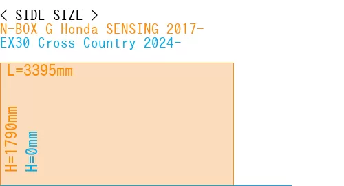 #N-BOX G Honda SENSING 2017- + EX30 Cross Country 2024-